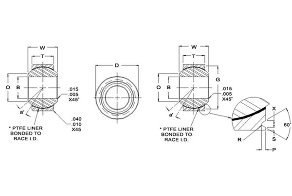 FK FKSSX Precision Stainless Steel Spherical Bearings